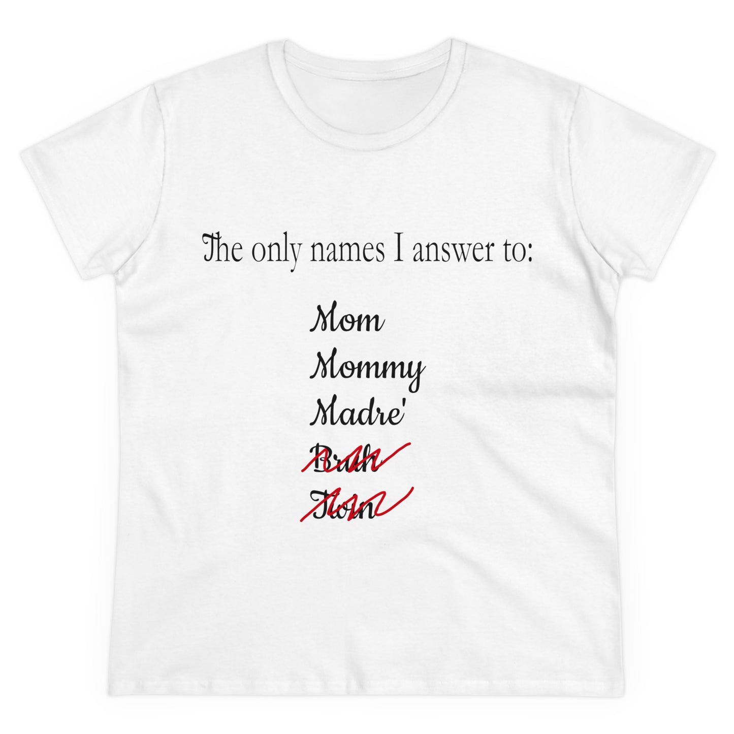 What's My Name? - Mom
